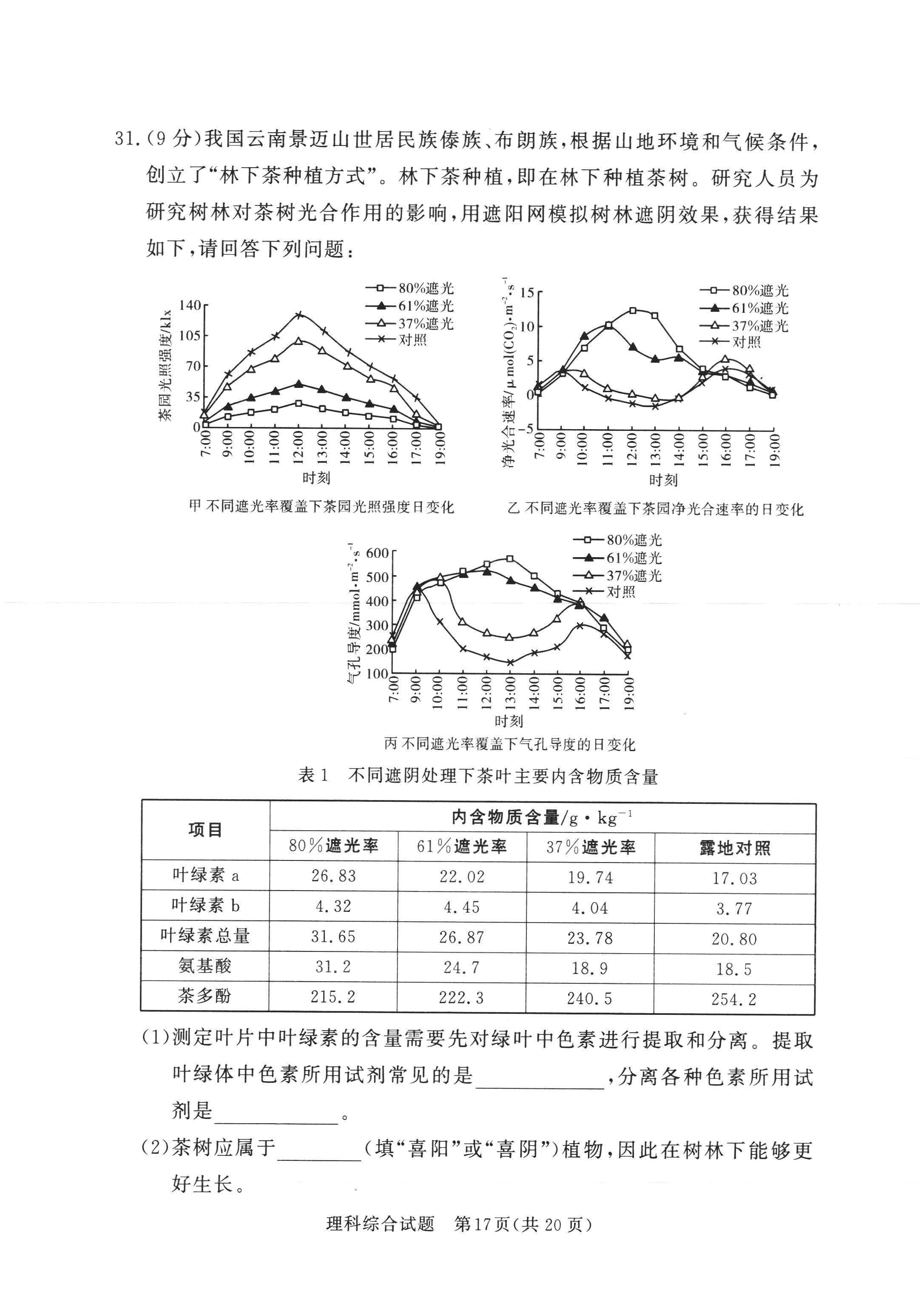 湘豫名校联考2024届高三2月第一次模考理综试题