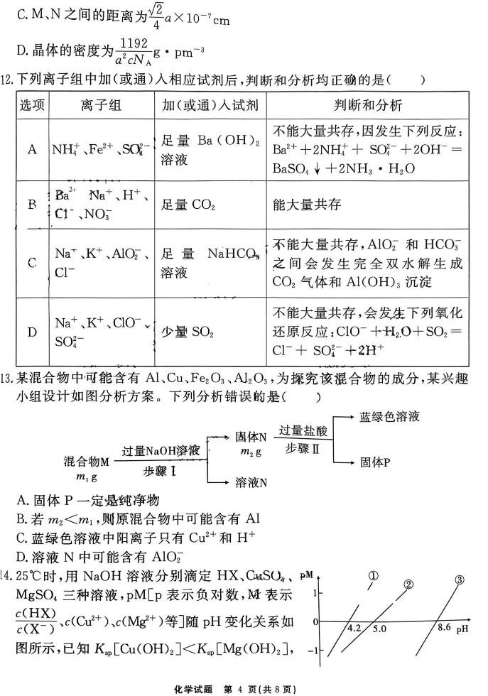 安徽省2024届“耀正优+”高三名校期末<a href='/Gaokao/Professional/Details/070301'>化学</a>试题及答案