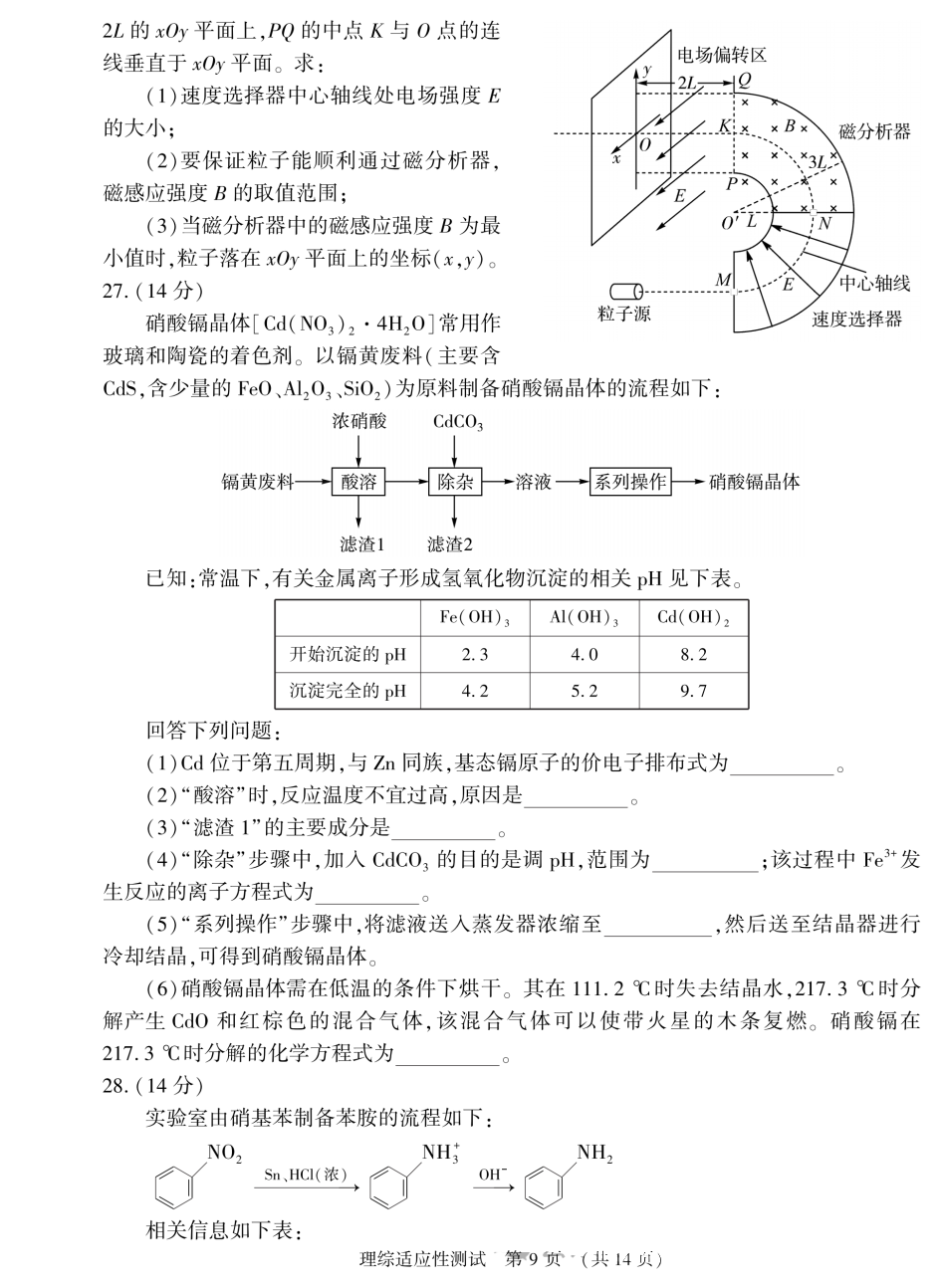 河南省2024届高三第二次适应性测试理科综合试题