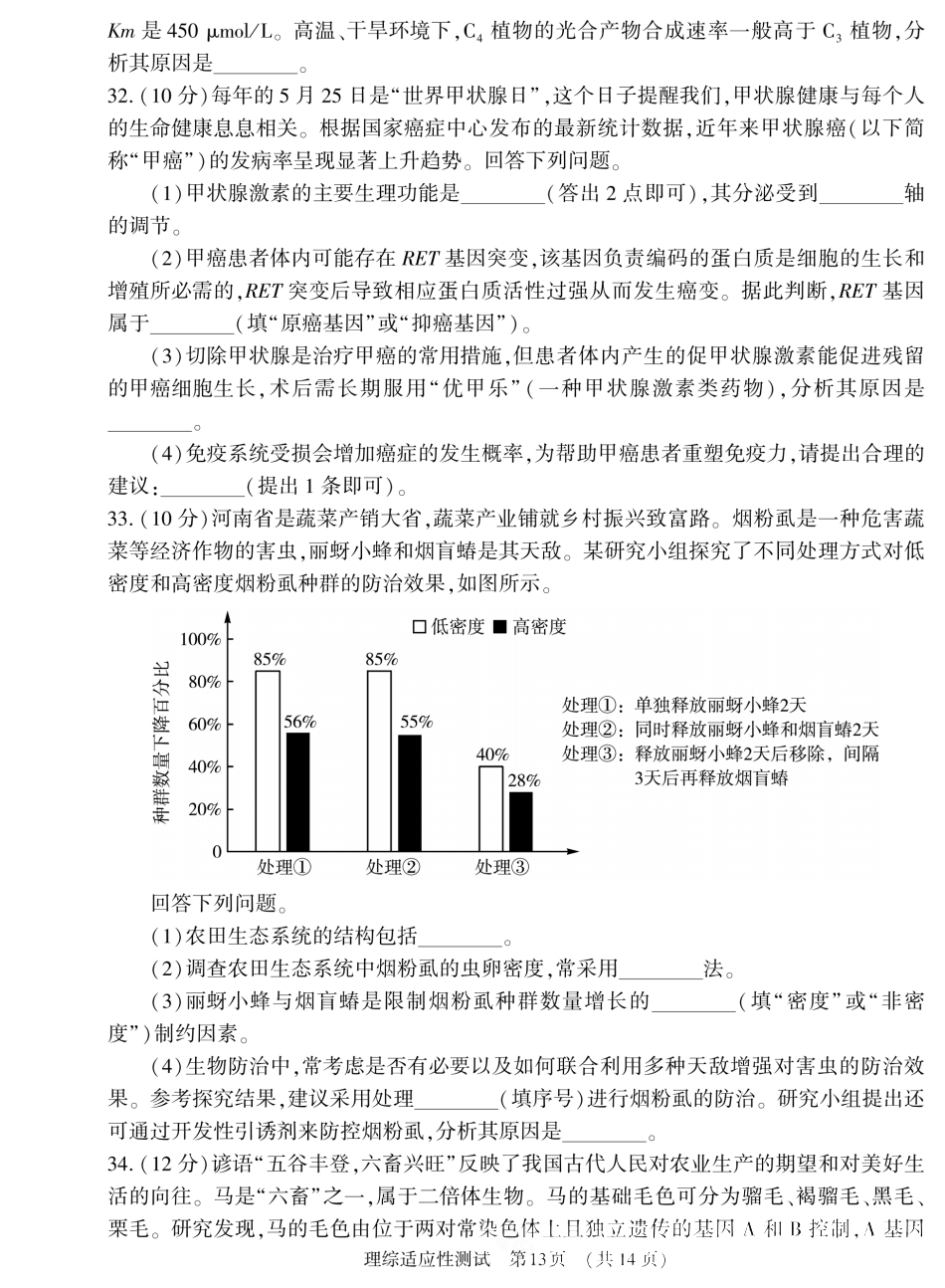 河南省2024届高三第二次适应性测试理科综合试题
