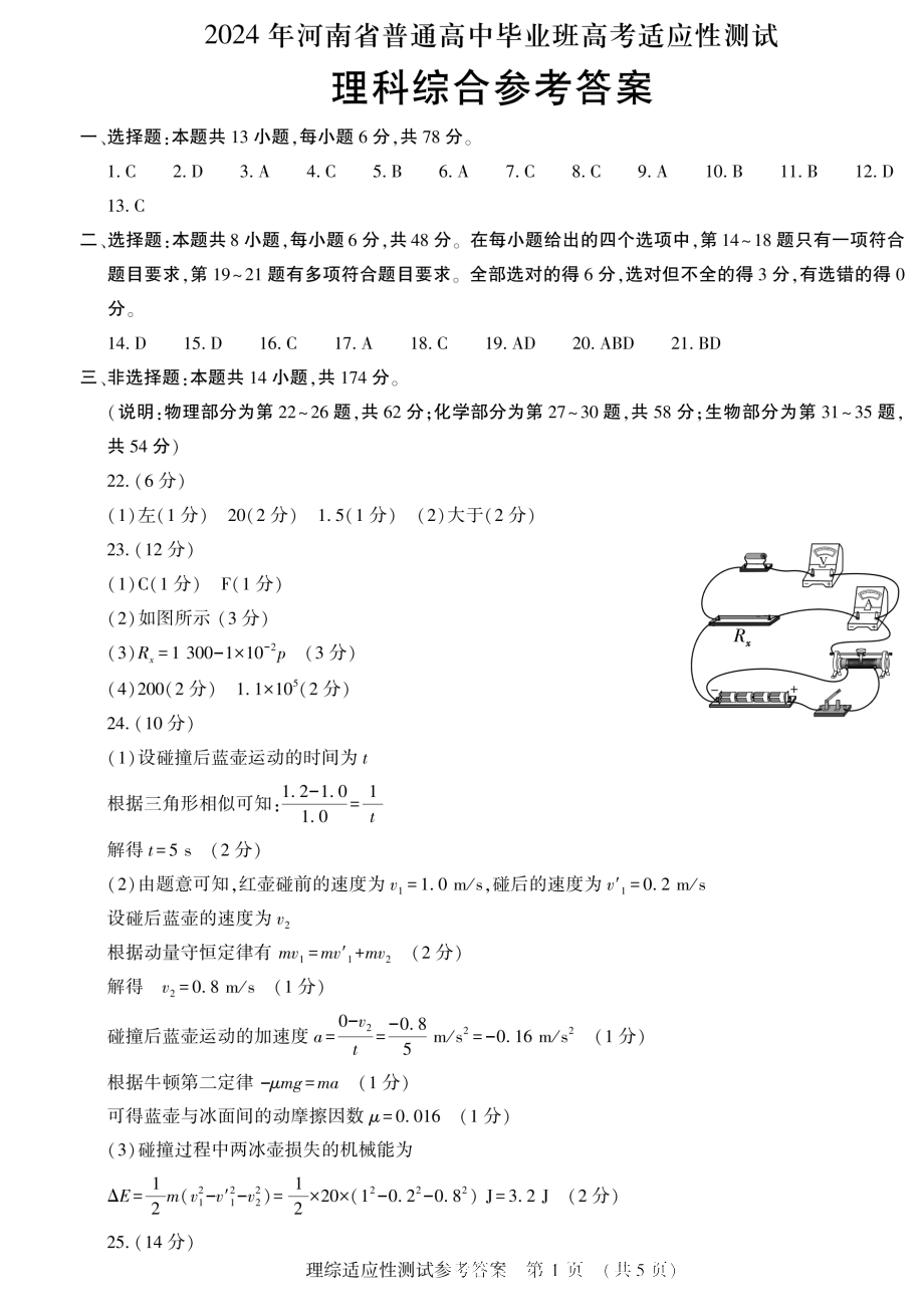 河南省2024届高三第二次适应性测试理科综合答案