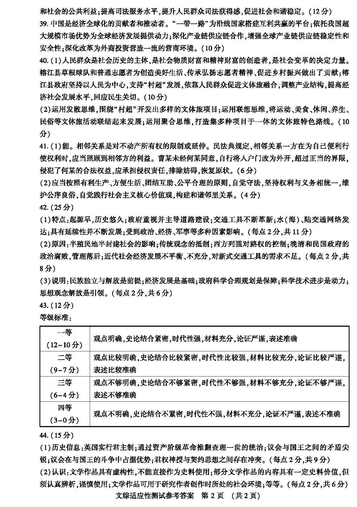 河南省2024届高三第二次适应性测试文科综合答案