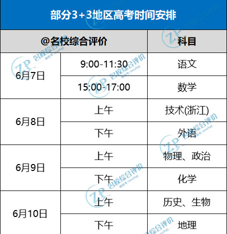 2024年3 1 2高考地区时间考试安排一览表