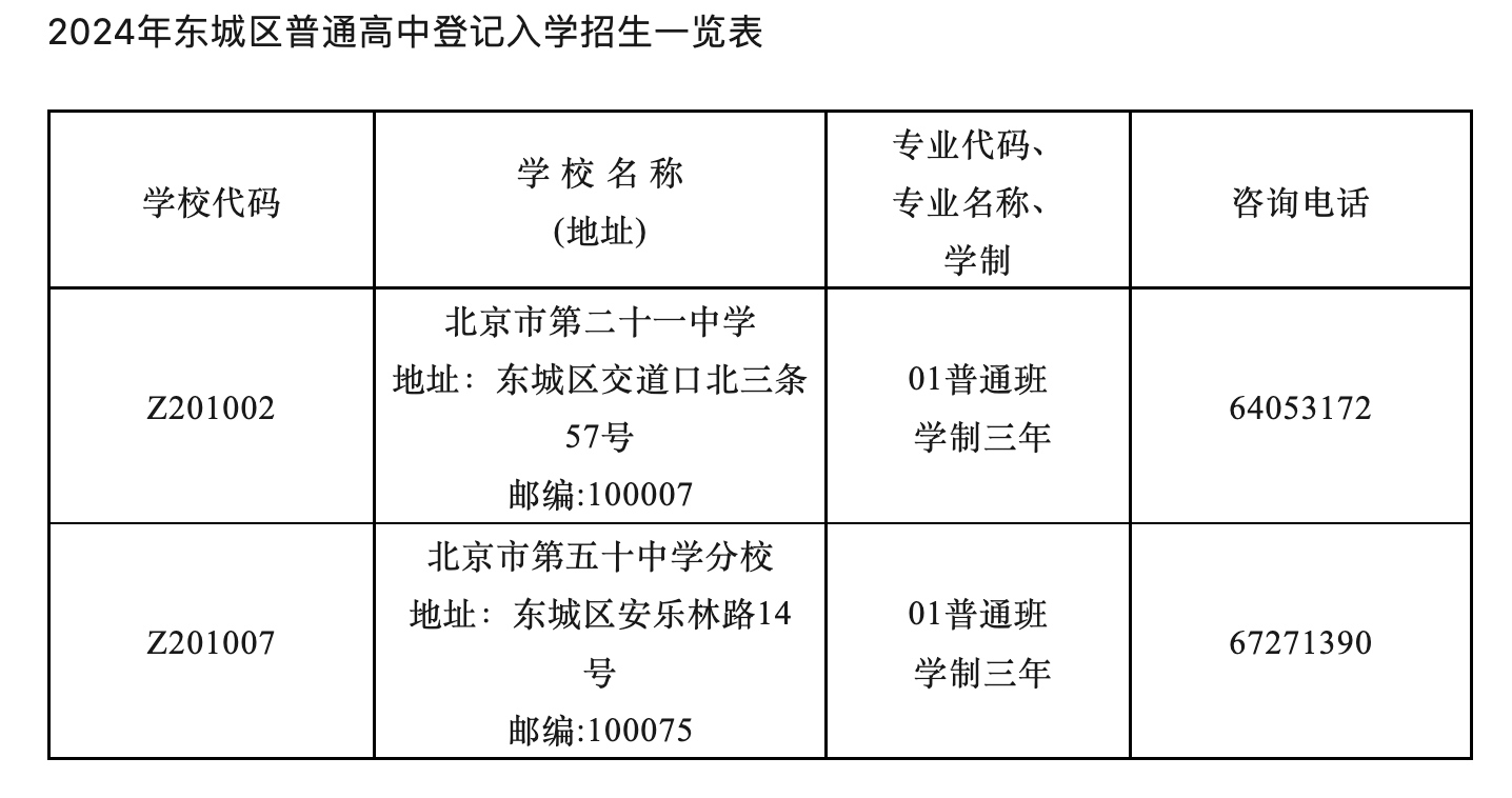 2024年普通高中登记入学招生计划公布4月15日起报名