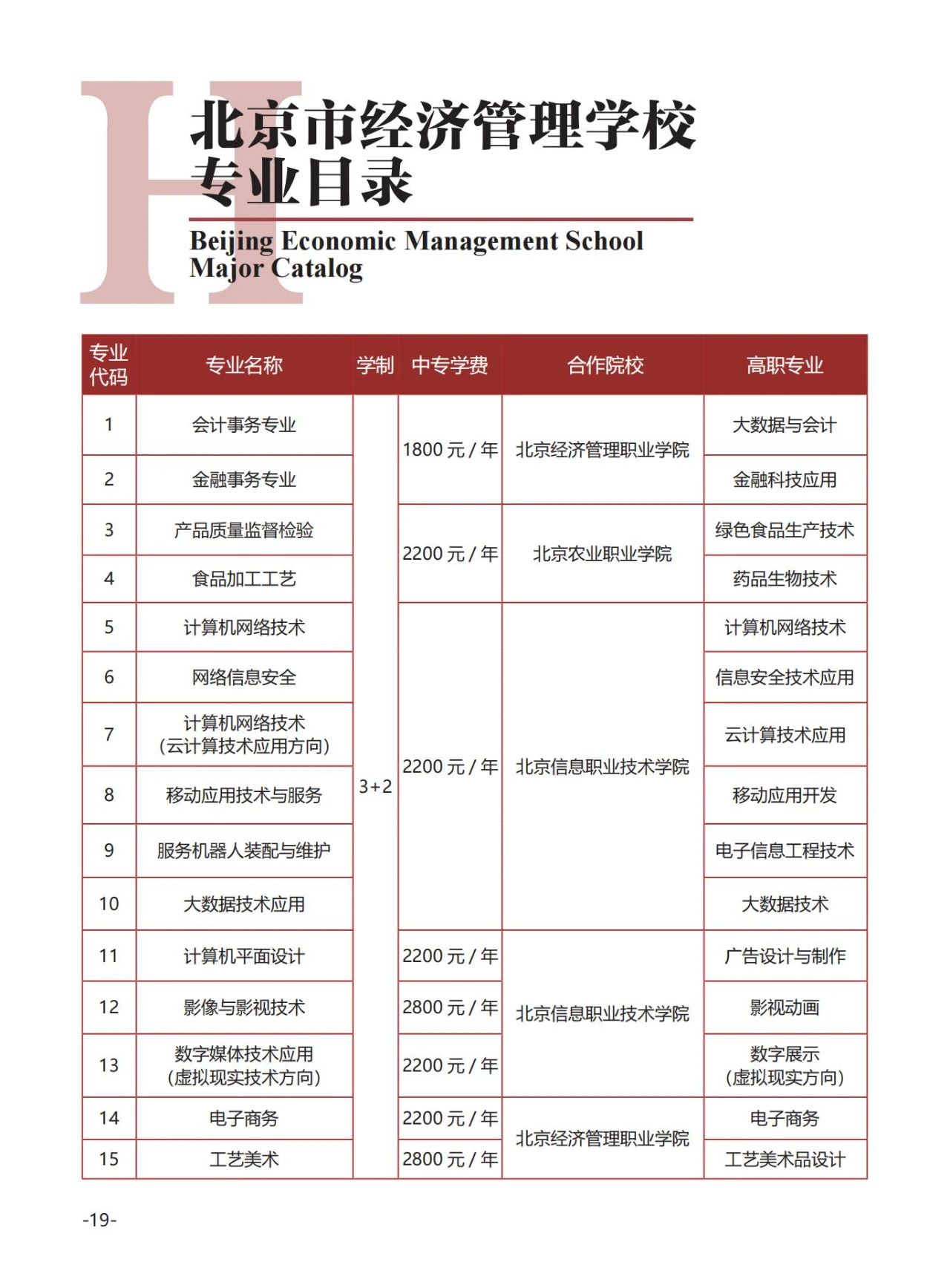 2024年北京市经济管理学校招生简章发布