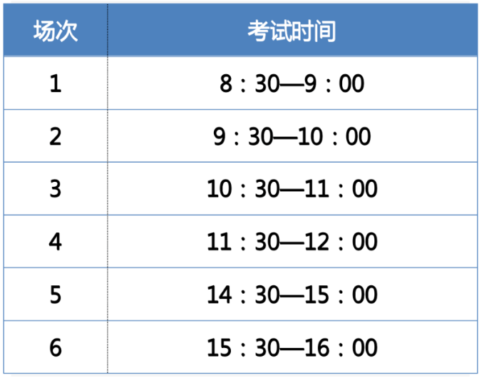 英语听说考2024北京考生怎么考试?考试时间有多长?-小默在职场