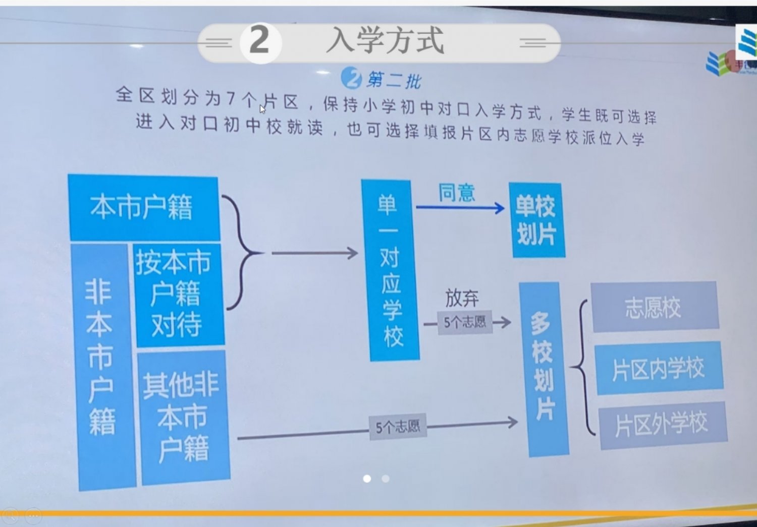 哦牡丹江师范学院_牡丹江师范学院_2612牡丹江师范学院