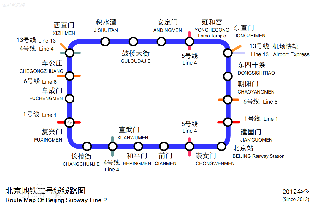北京地铁2号线途经站及首发停运时间