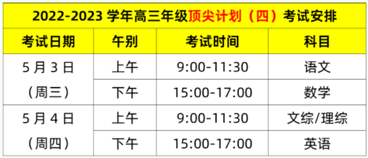 2022-2023学年高三天一大联考顶尖计划（四）考试时间表