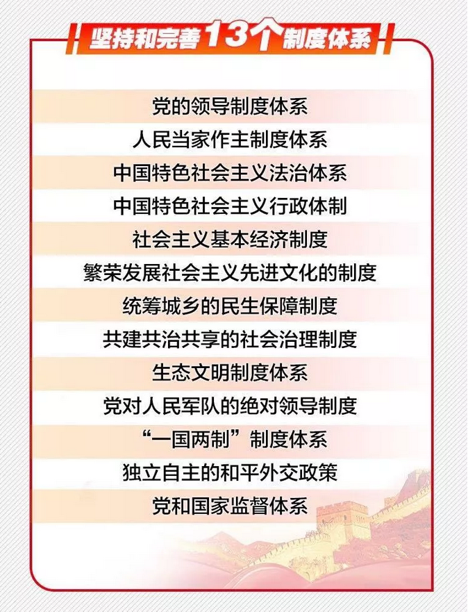 坚持和完善中国特色社会主制度推进国家治理体系和治理能力现代化的13个制度体系