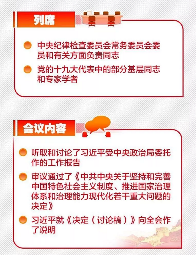 十九届四中全会列席人员