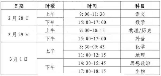 广东深圳一模考试时间