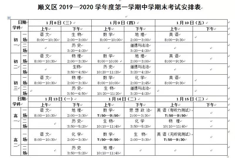 顺义区2019-2020学年高一高二上学期期末考试安排
